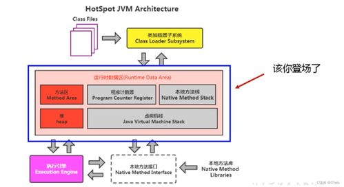 計算機數據處理及存儲服務 技術演進與未來展望